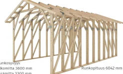 Autokatoksen runkopaketti Timburg, alle 50 m², naulalevyrakenteinen
